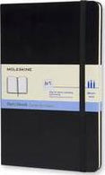 Moleskine Large Sketchbook Black Notebook